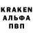 Бошки Шишки Bruce Banner Kirsten Stotzel